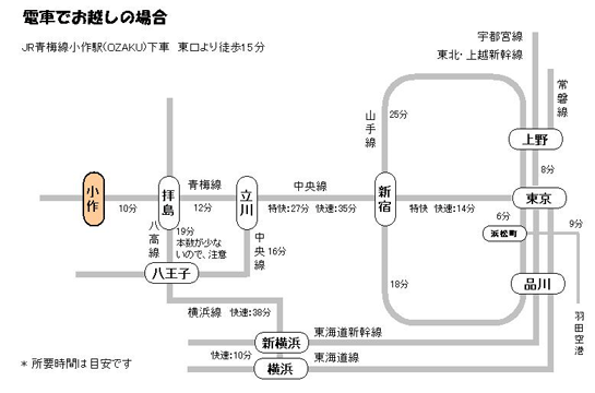 パルサ地図